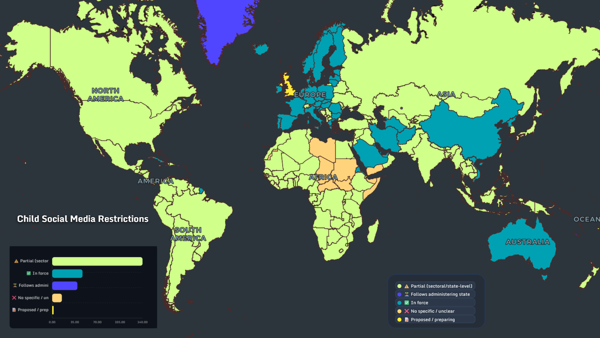Child social media restrictions world map