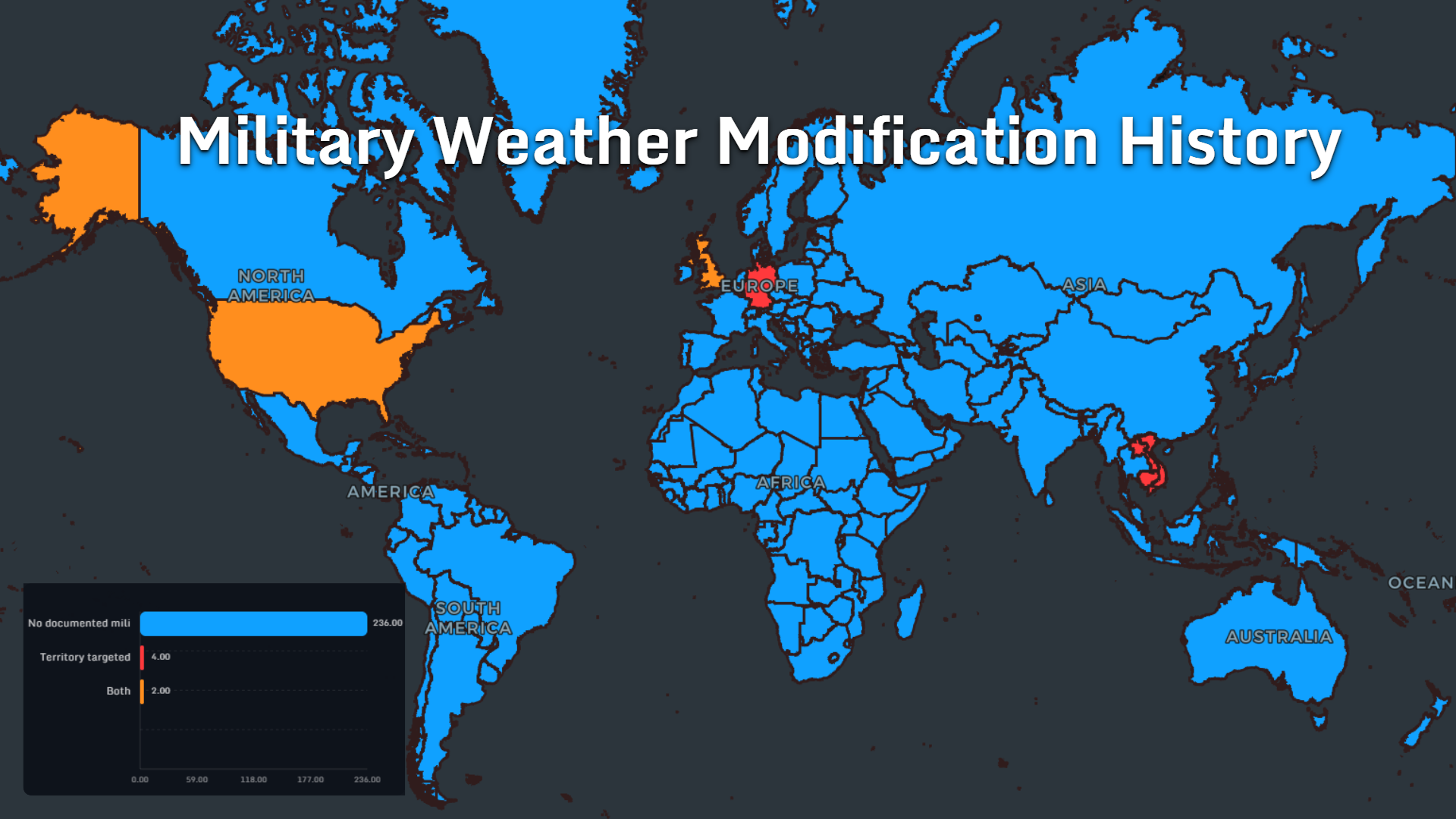 World map showing documented military weather modification history