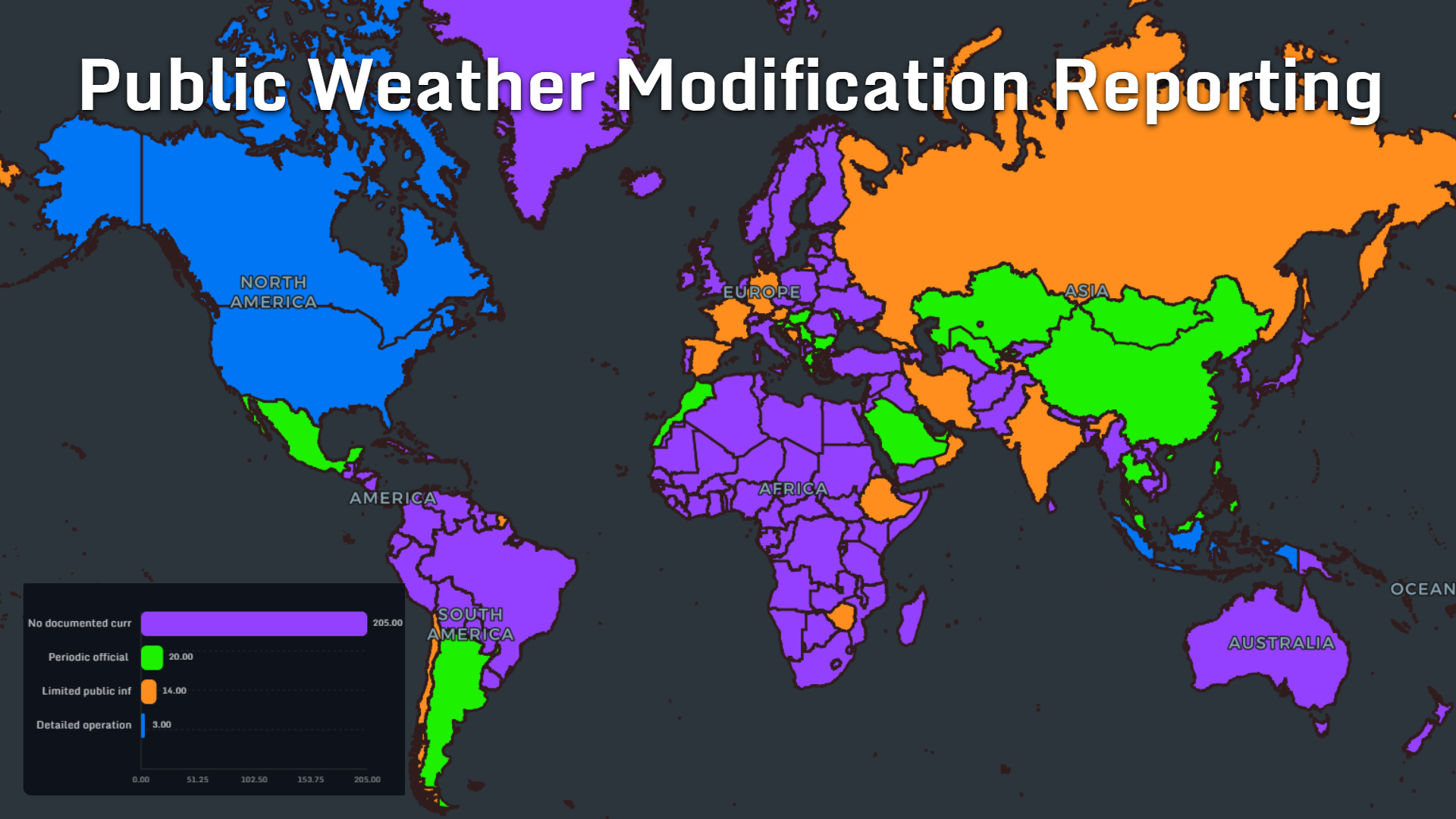World map comparing public reporting of weather modification programs by country