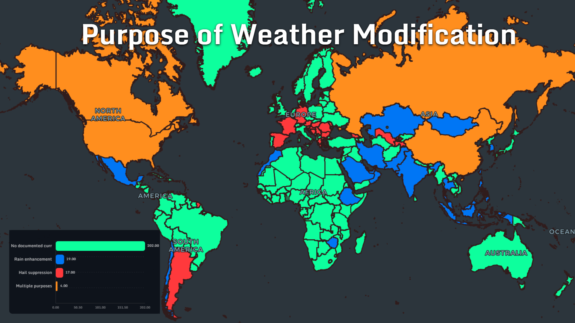 World map showing the documented purposes of weather modification programs
