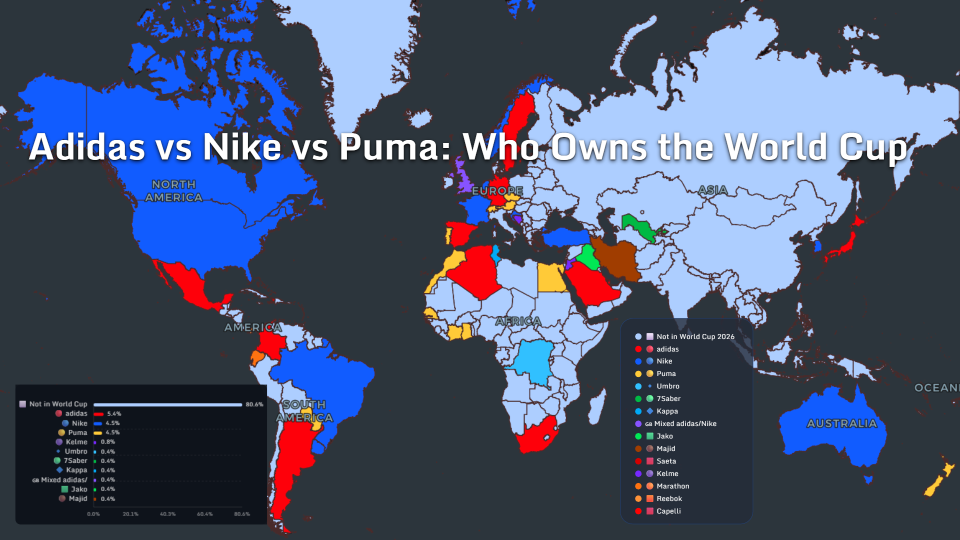 Map showing national team kit suppliers including Adidas, Nike and Puma at the 2026 World Cup